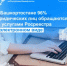 В Башкортостане 96% юридических лиц обращаются за услугами Росреестра в электронном виде - Кугарчинский район